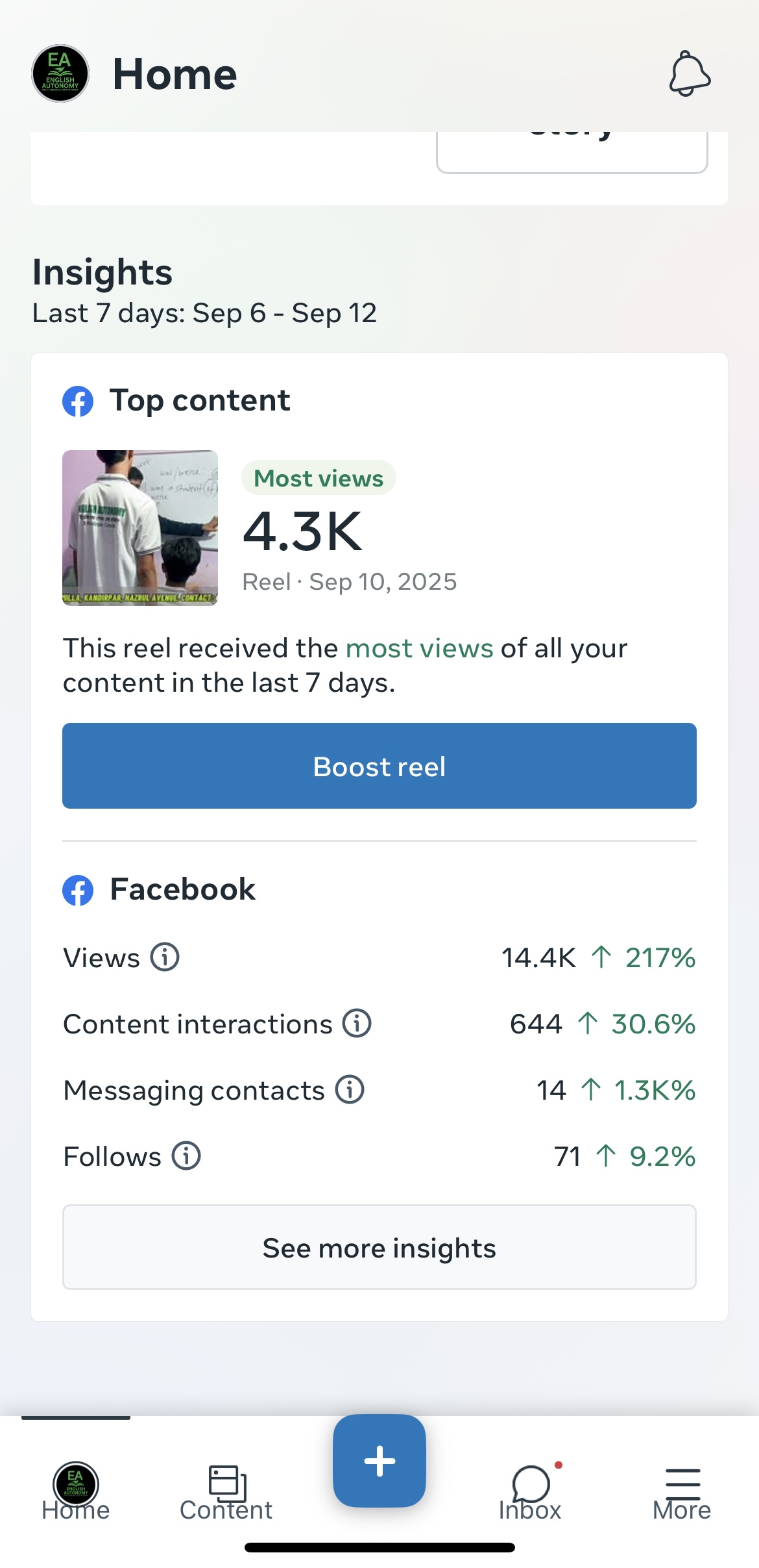 Facebook Ad Campaign 15